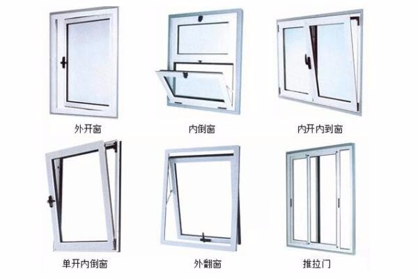 窗户开启形式.jpg