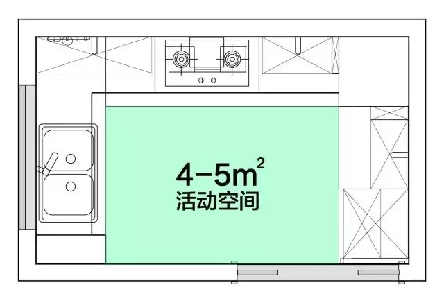 23、厨房设计多大合适.jpg
